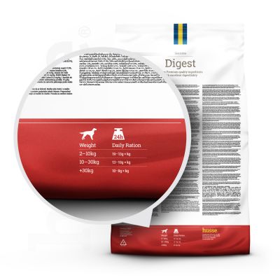 Sensitive Digest 7 kg | Glutenfreies Rezept mit begrenzten tierischen Proteinquellen